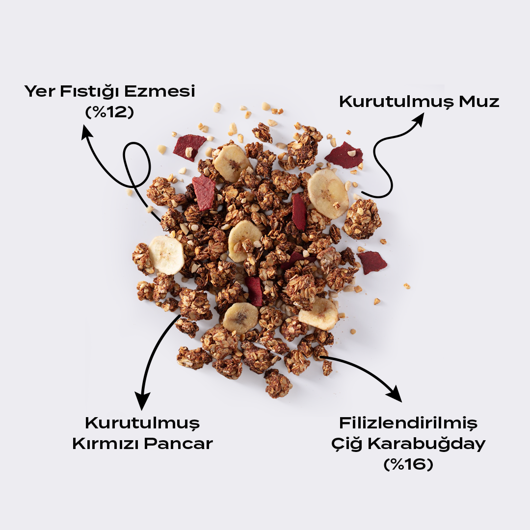 Filizlendirilmiş Sporcu İkilisi