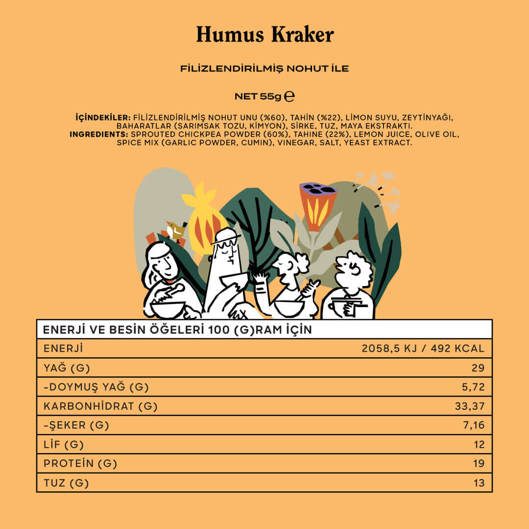 Humus Kraker