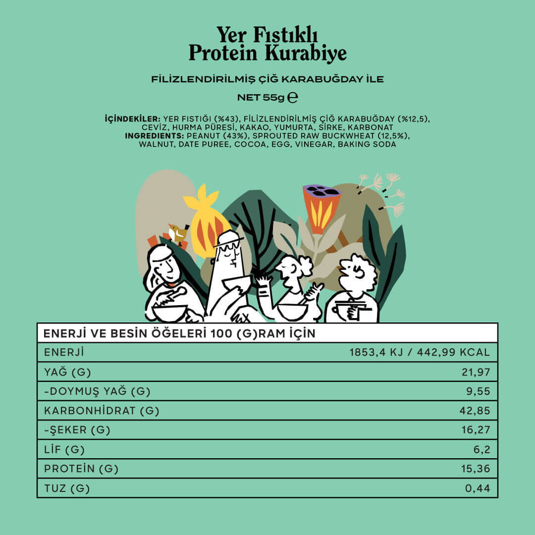 Yer Fıstıklı Protein Kurabiye besin içeriği ve enerji değerleri tablosu.