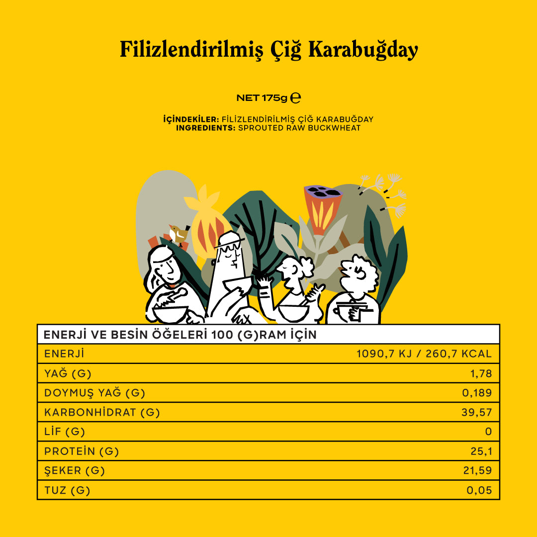 Filizlendirilmiş Çiğ Karabuğday