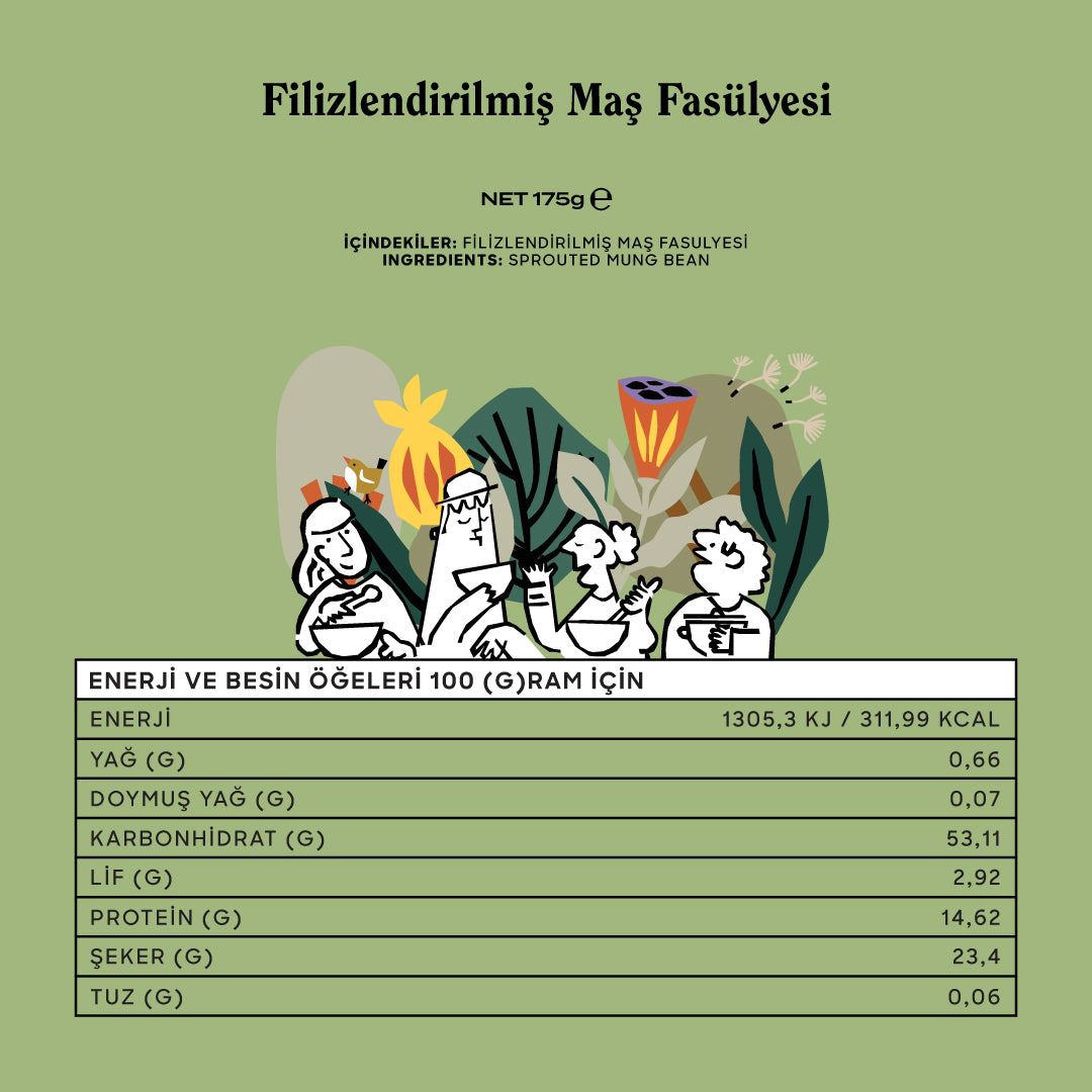 Filizlendirilmiş Maş Fasulyesi