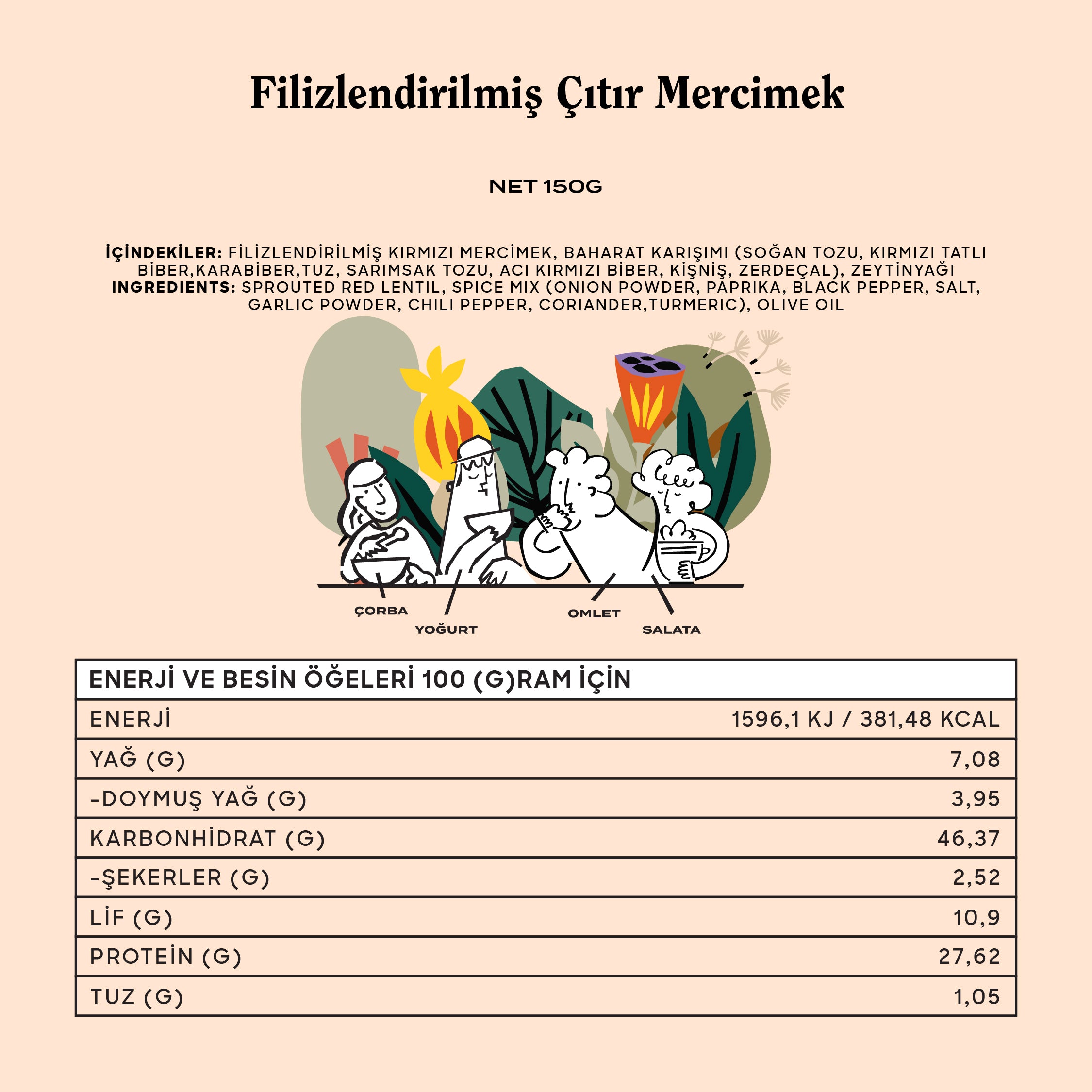 Filizlendirilmiş Çıtır Mercimek
