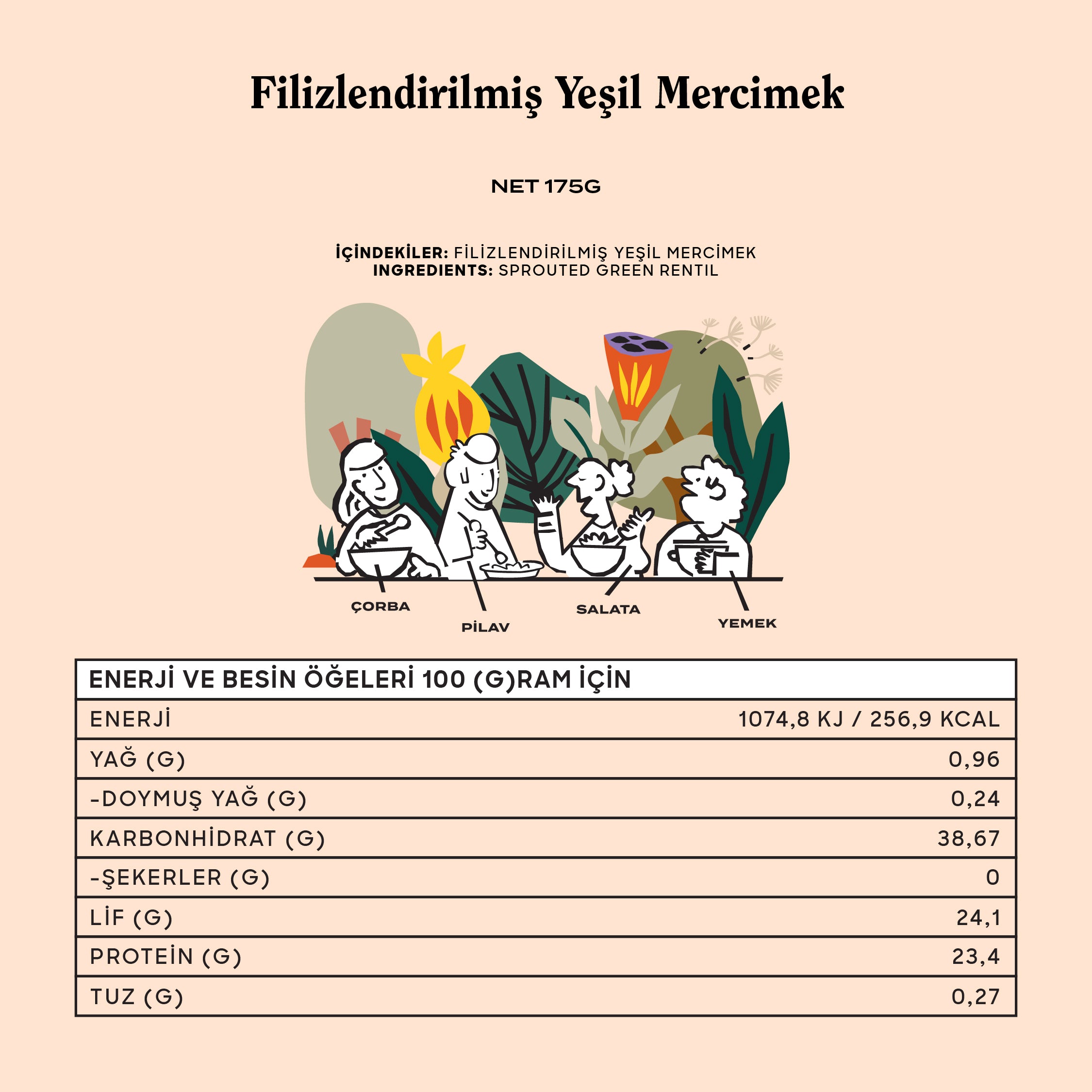 Filizlendirilmiş Yeşil Mercimek