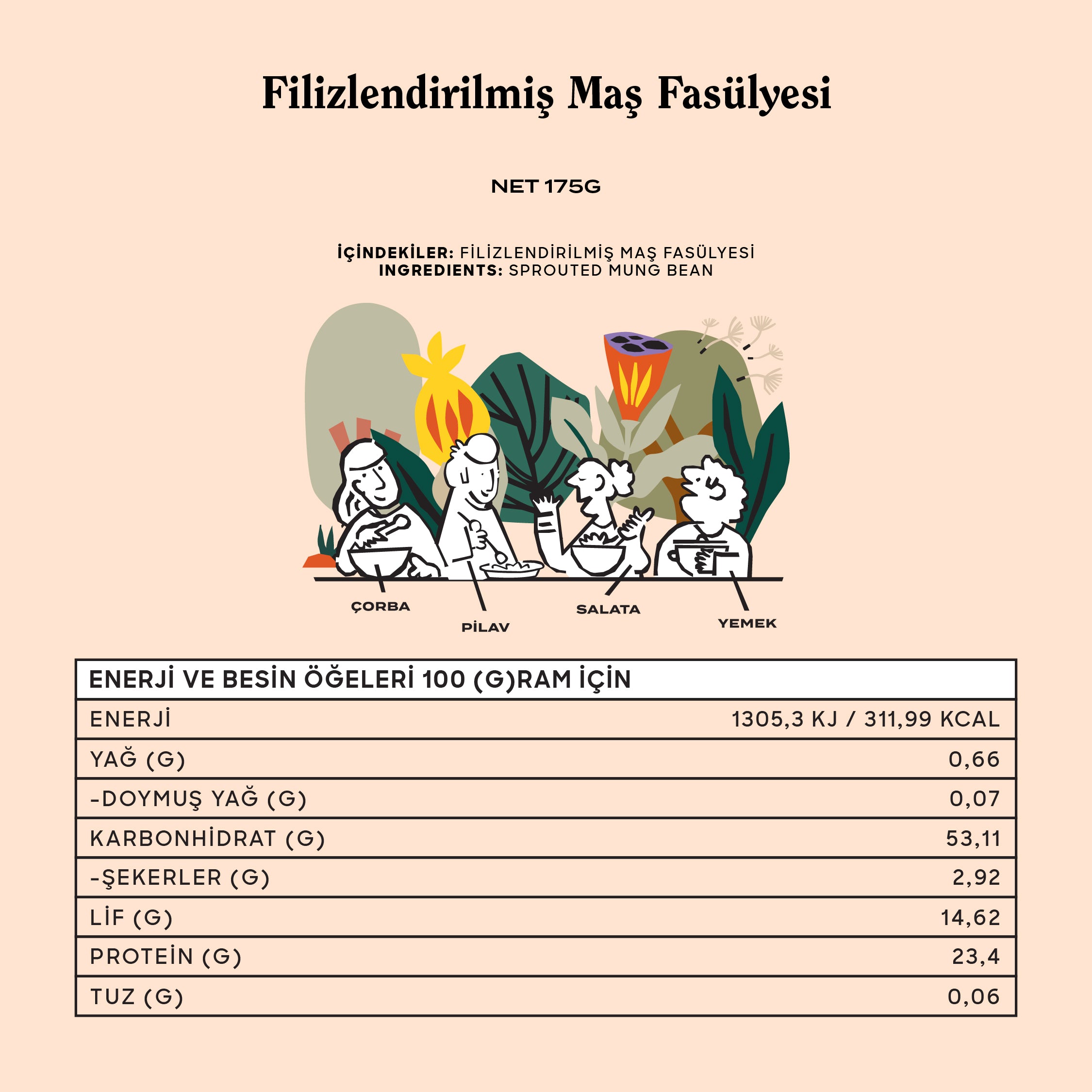 Filizlendirilmiş Maş Fasulyesi