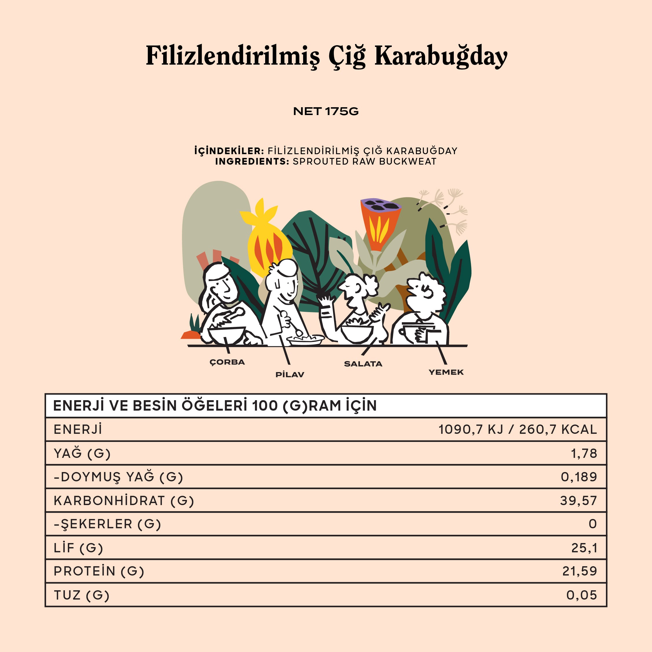 Filizlendirilmiş Çiğ Karabuğday