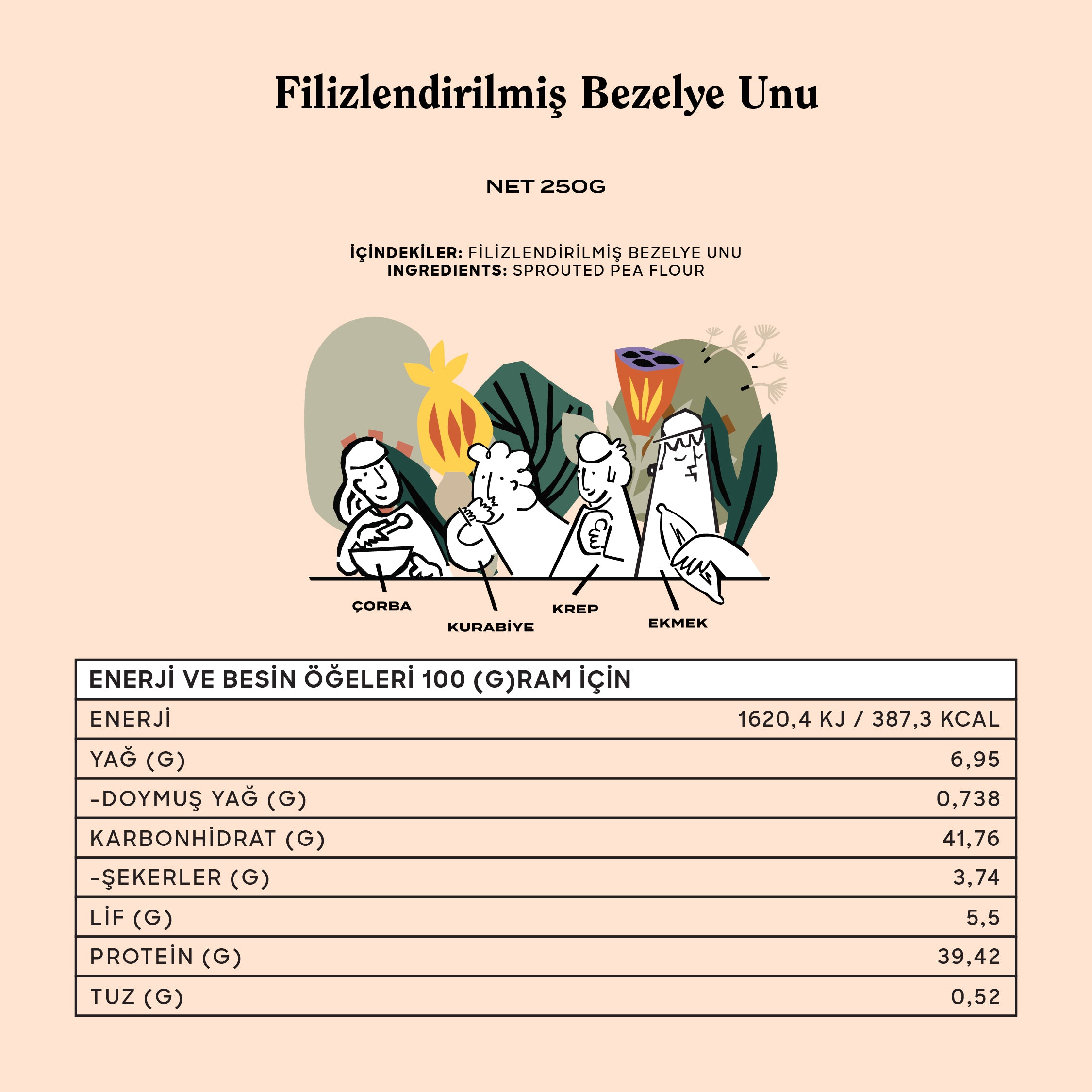 Glütensiz Filizlendirilmiş Bezelye Unu