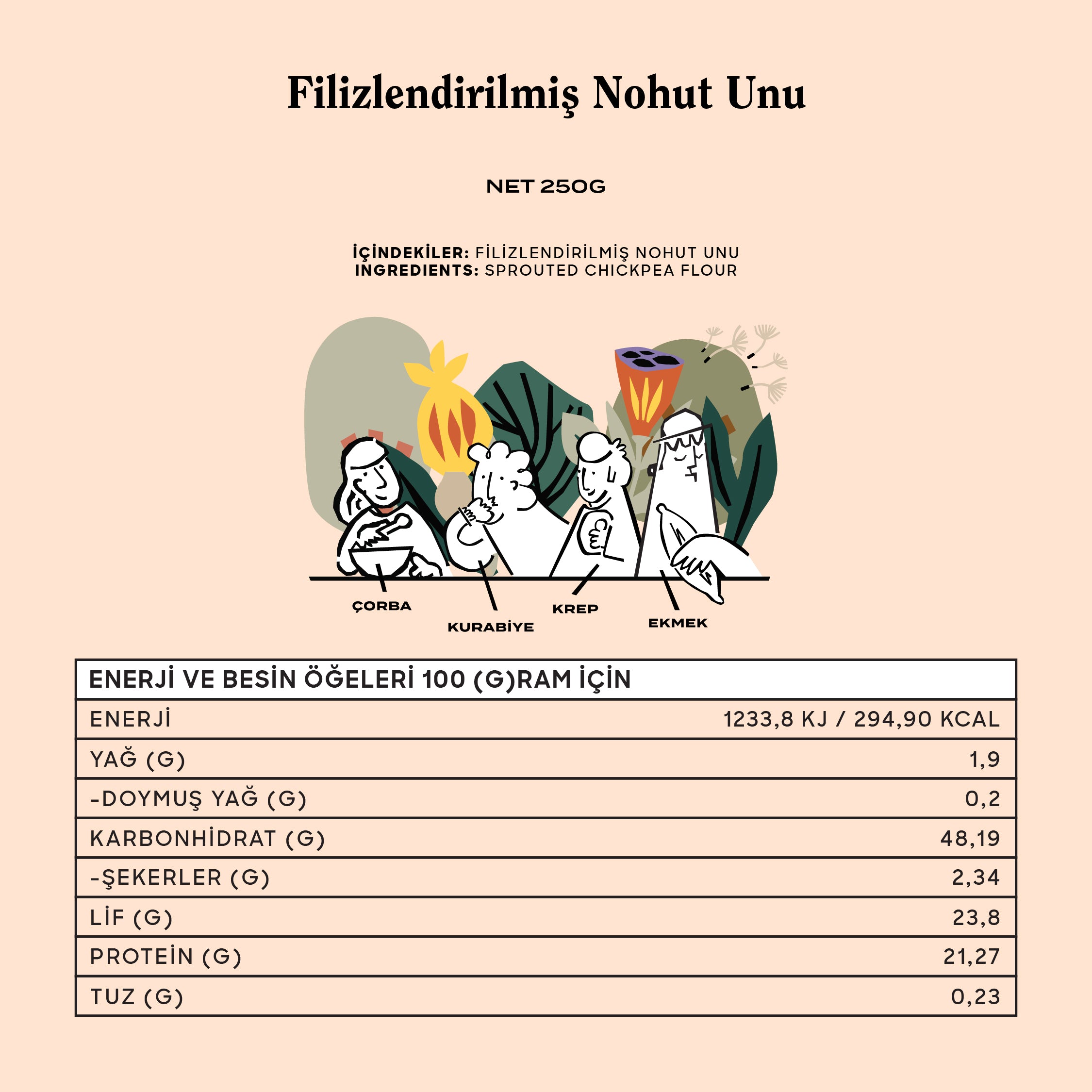 Glütensiz Filizlendirilmiş Nohut Unu